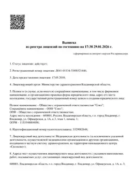 Документ к лицензии клиники «Анатомия Молодости»