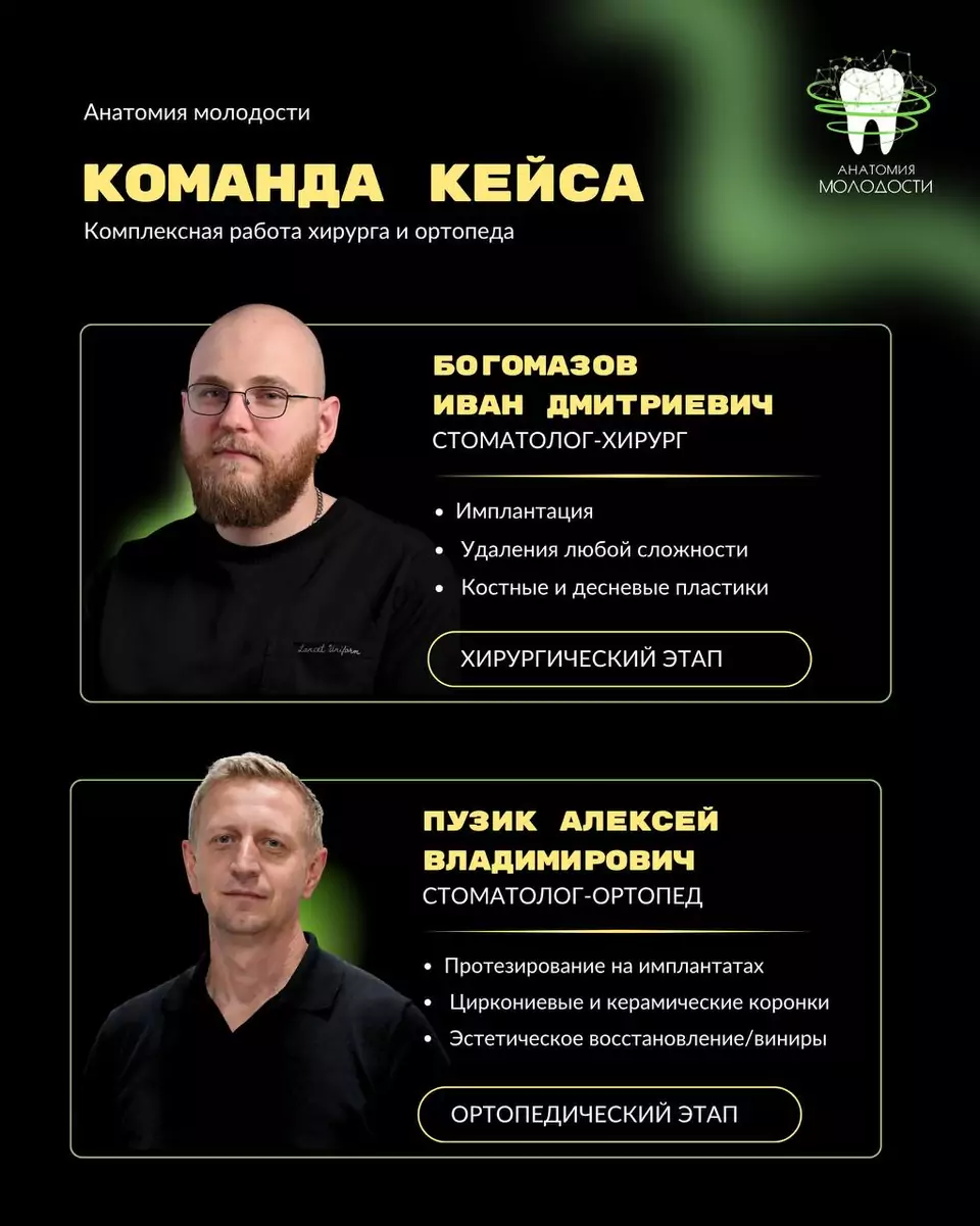 Удаление зубов, имплантация и съёмный протез, материал 4